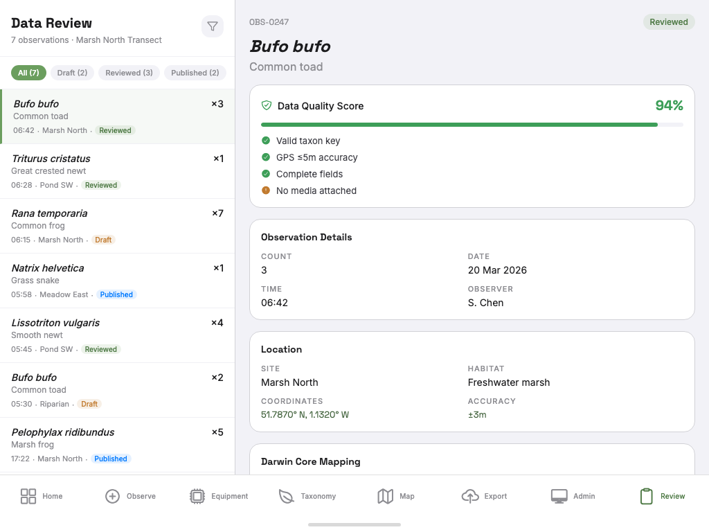 Data review and quality scoring